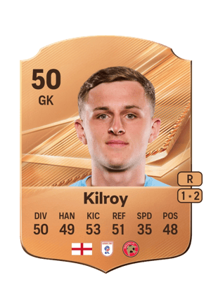 Kilroy - 50 - Rare