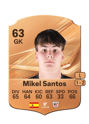 Mikel Santos - 63 - Rare