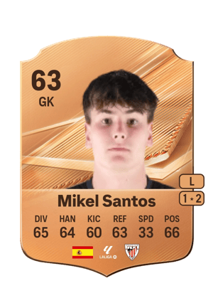Mikel Santos - 63 - Rare