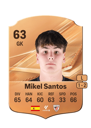 Mikel Santos - 63 - Rare