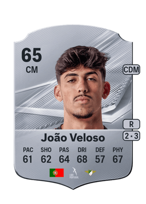 João Veloso - 65 - Rare