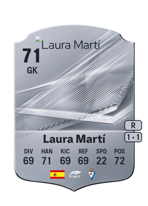 Laura Martí - 71 - Rare
