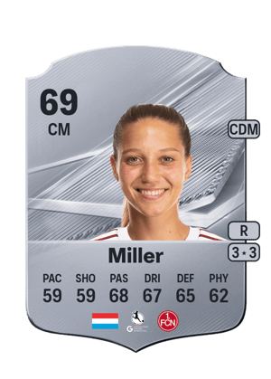 Miller - 69 - Rare