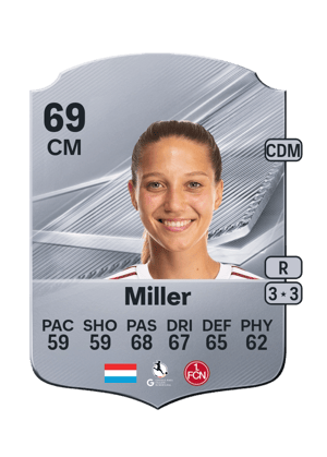 Miller - 69 - Rare
