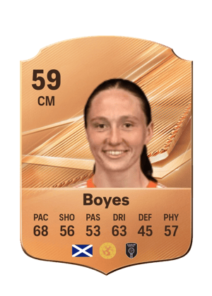 Boyes - 59 - Rare