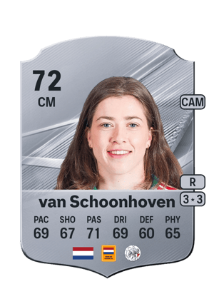 van Schoonhoven - 72 - Rare