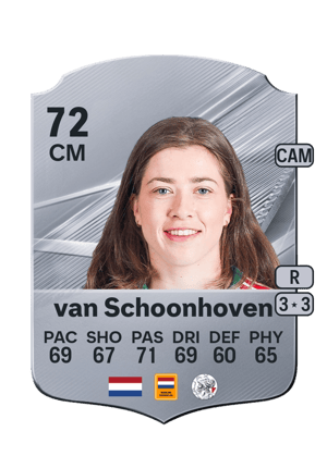 Carta de Nurija van Schoonhoven no FC 27