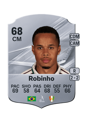 Robinho FC 27 card