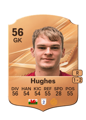 Hughes - 56 - Rare