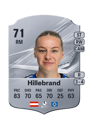 Hillebrand - 71 - Rare