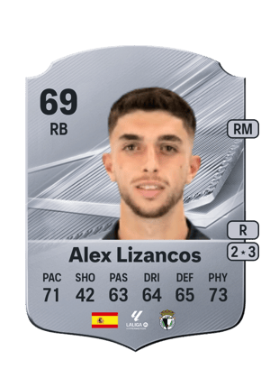 Alex Lizancos - 69 - Rare