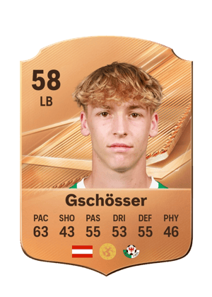 Gschösser - 58 - Rare