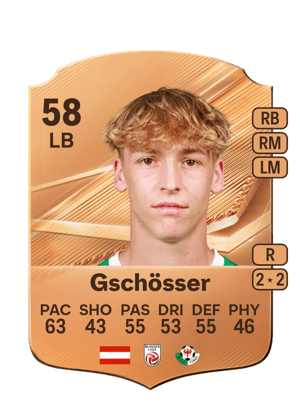 Raphael Gschösser FC 27 kartı