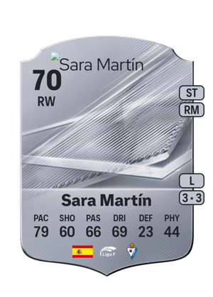Sara Martín - 70 - Rare