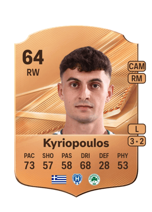 Kyriopoulos - 64 - Rare