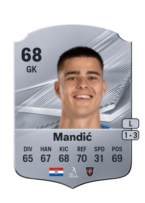 Mandić - 68 - Rare