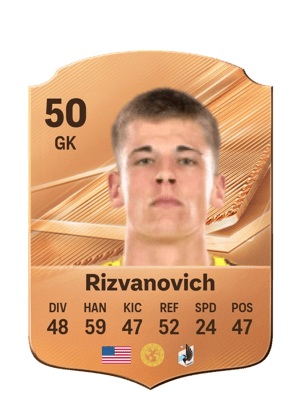 Rizvanovich - 50 - Rare