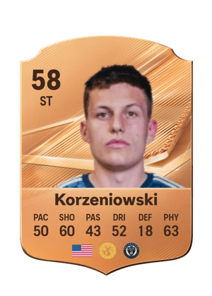 Korzeniowski - 58 - Rare