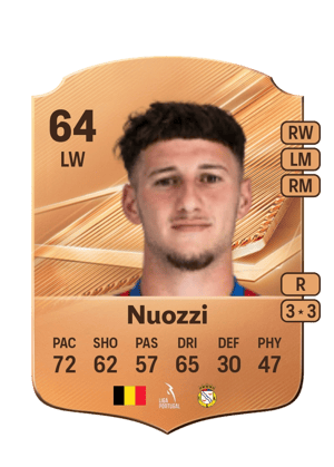 Nuozzi - 64 - Rare