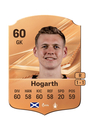 Hogarth - 60 - Rare