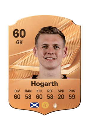 Hogarth - 60 - Rare