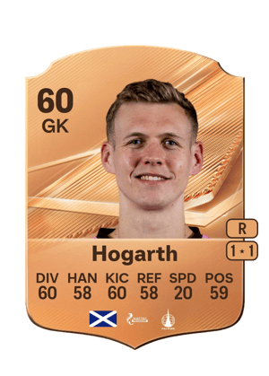 Hogarth - 60 - Rare