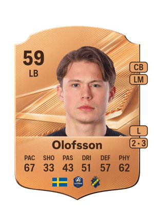 Olofsson - 59 - Rare