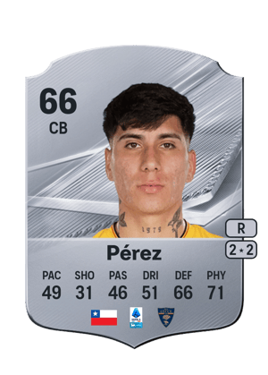 Pérez - 66 - Rare