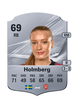 Holmberg - 69 - Rare