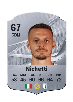 Nichetti - 67 - Rare