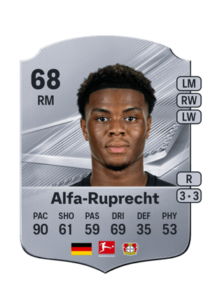 Alfa-Ruprecht - 68 - Rare