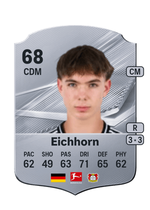 Eichhorn - 68 - Rare