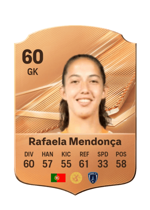 Rafaela Mendonça - 60 - Rare