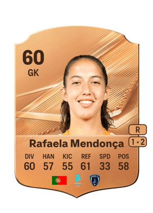 Rafaela Mendonça - 60 - Rare