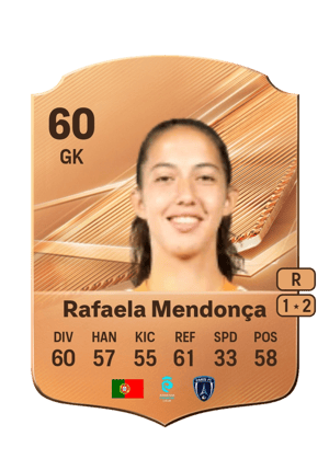 Rafaela Mendonça - 60 - Rare
