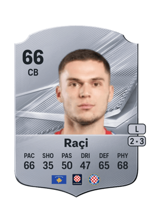 Raçi - 66 - Rare