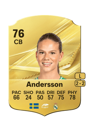 Andersson - 76 - Rare