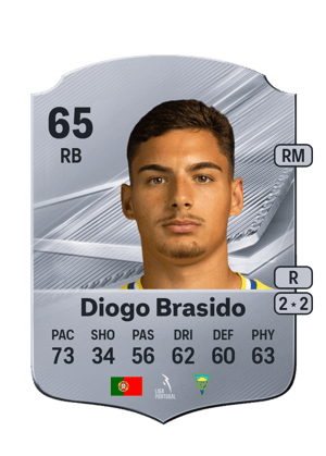 Diogo Brasido - 65 - Rare
