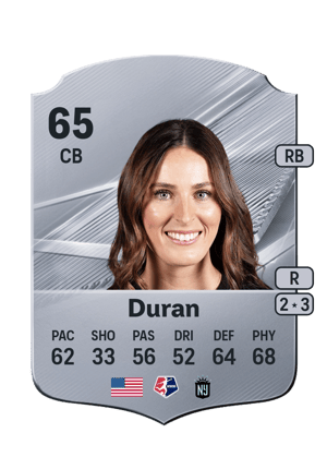 Duran - 65 - Rare