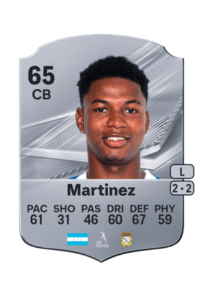 Martinez - 65 - Rare