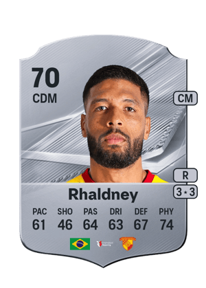 Rhaldney - 70 - Rare
