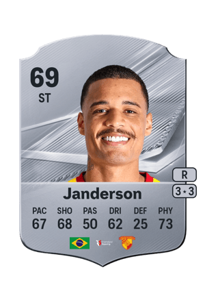 Janderson - 69 - Rare