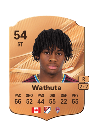 Wathuta - 54 - Rare