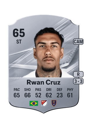 Rwan Cruz - 65 - Rare