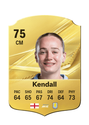 Kendall - 75 - Rare