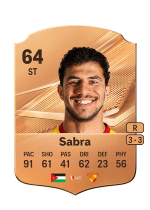 Sabra - 64 - Rare