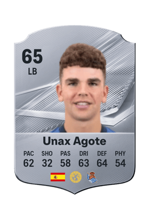 Unax Agote - 65 - Rare