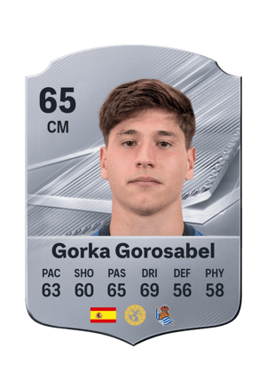 Gorka Gorosabel - 65 - Rare