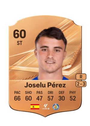 Joselu Pérez - 60 - Rare