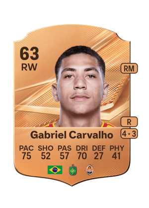 Gabriel Carvalho - 63 - Rare